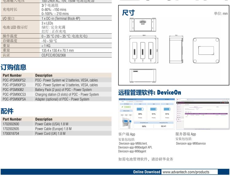 研華POC-IPSM90 270Wh 智能電源系統(tǒng)， 包含 3 × 90Wh 的鋰電子電池組