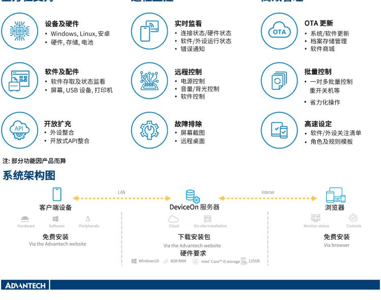 研華POC-824 24"醫(yī)用一體機(jī)，搭載NVIDIA MXM圖形模塊用于AI應(yīng)用