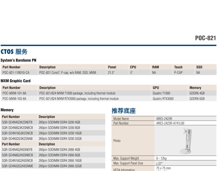 研華POC-821 21.5"醫(yī)用一體機(jī)，搭載NVIDIA MXM圖形模塊用于AI應(yīng)用