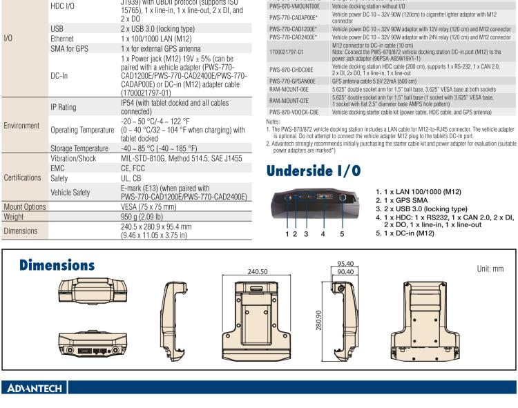 研華PWS-872 10寸工業(yè)平板電腦 搭載第七代 Intel ? Core? i3/i5/i7/Celeron? 處理器