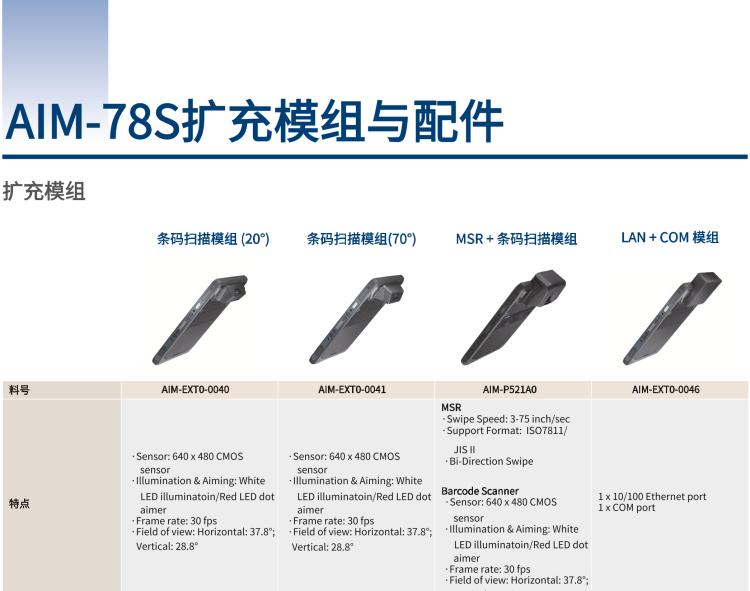 研華AIM-78S 10.1" 工業(yè)移動(dòng)手持平板電腦，搭載高通? 驍龍? 660 處理器, 安卓10操作系統(tǒng)