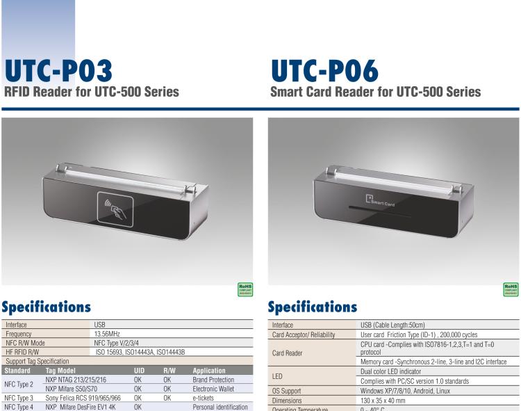 研華UTC-P06 智能卡讀卡器，適用于 UTC-515/520/532系列