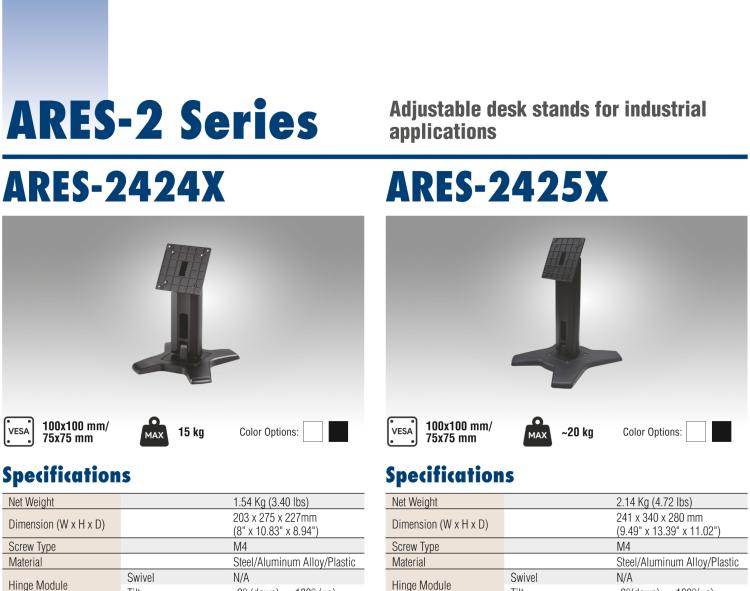 研華ARES-2425X ARES-2425X is a desk stand compatible with 75x75 mm / 100x100 mm VESA patterns. It can tilt -2° (down) ~ +180° (up) and screens up to 27"