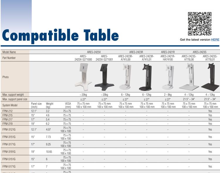 研華ARES-2424X ARES-2424X is a desk stand compatible with 75x75 mm / 100x100 mm VESA patterns. It can tilt -2° (down) ~ +180° (up) and screens up to 21.5"