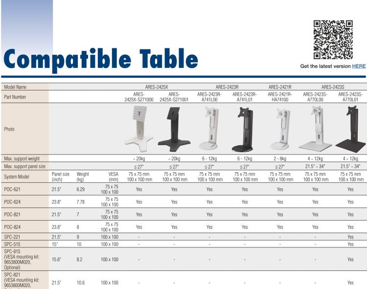 研華ARES-2423X ARES-2423X is a desk stand compatible with 75x75 mm and 100x100 mm VESA patterns. It can tilt -2° (down) ~ +180° (up) and screens up to 17".