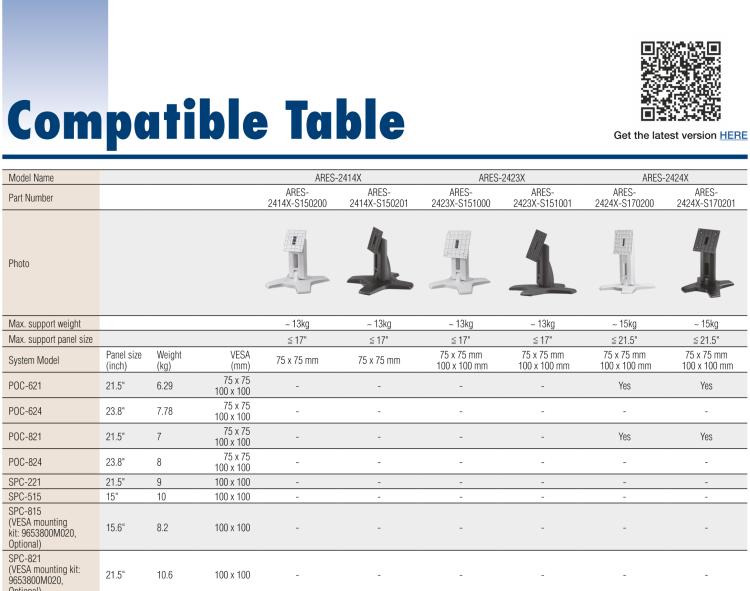 研華ARES-2414X ARES-2414X is a desk stand compatible with 75x75 mm VESA patterns. It can tilt -2° (down) ~ +180° (up) and screens up to 17".