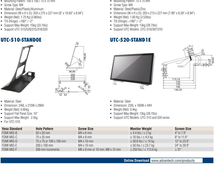 研華UTC-T01-STANDE Triangular Floor Stand 120 cm