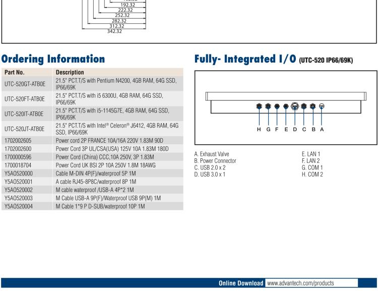 研華UTC-520IT 21.5" Ubiquitous Touch Computer (IP66&69K) with Intel? Core? i5-1145G7E