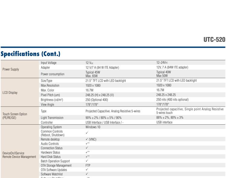 研華UTC-520F 21.5" 多功能觸控一體機，內置Intel? Skylake Core? i5-6300U處理器