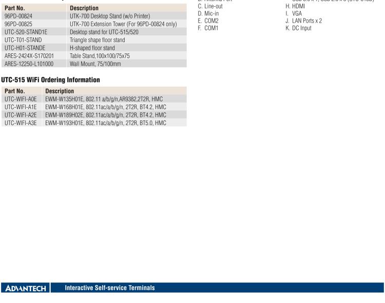 研華UTC-515F 15.6" 多功能觸控一體機(jī)，內(nèi)置Intel? Skylake Core? i3-6100U處理器