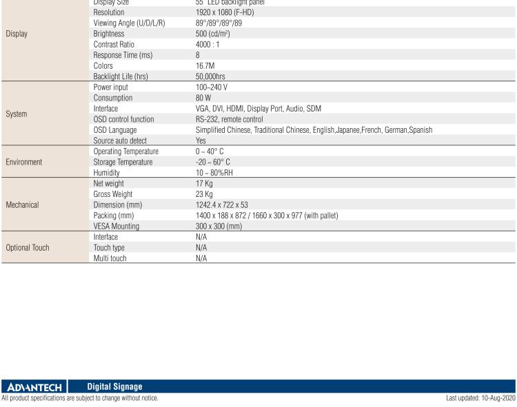 研華DSD-7055 55" 全高清廣告牌顯示器，500尼特亮度，帶SDM插槽