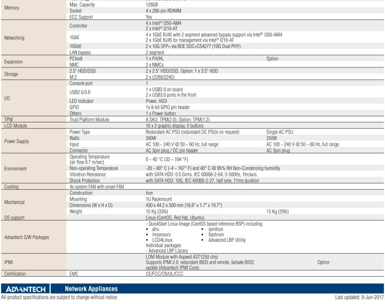 研華FWA-3260 基于Intel? Broadwell XeonTM D-1500系列處理器 1U機架式網(wǎng)絡(luò)應(yīng)用平臺