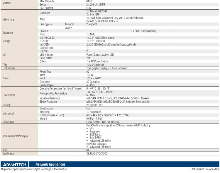 研華FWA-2012 基于Intel?Atom?C3000處理器的網(wǎng)絡(luò)應(yīng)用程序機架安裝平臺