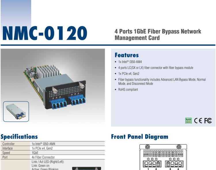 研華NMC-0120 4 Ports 1GbE Fiber Bypass Network Management Card