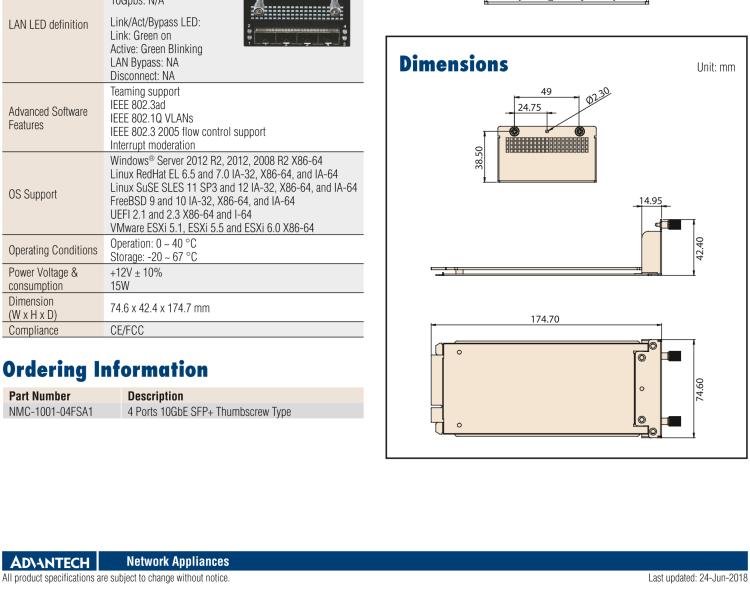 研華NMC-1001 4 Ports 10GbE SFP+ Module