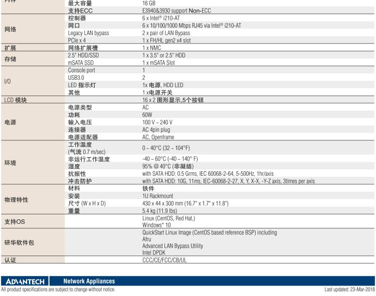 研華FWA-2011 基于 Intel? Atom? X5-E3930& 3940 系列 處理器1U機架式網絡應用平臺