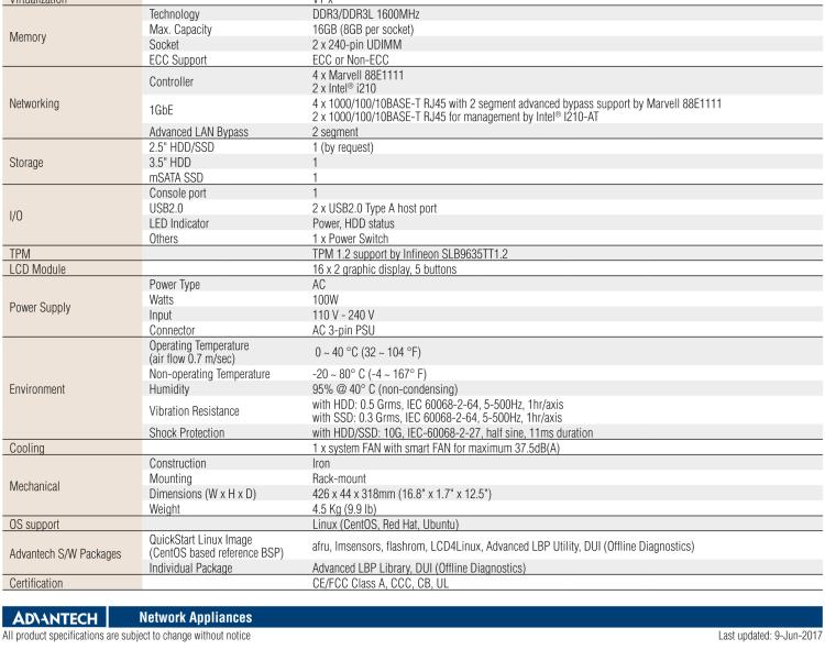 研華FWA-2320 基于Intel? Atom? C2000系統(tǒng)芯片 1U機架式網(wǎng)絡應用平臺