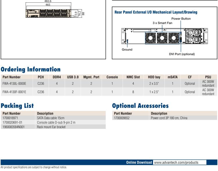 研華FWA-4130 基于第六代/第七代Intel?Xeon?E3和 Intel?core?i7 / i5 / i3系列處理器 2U機架式網(wǎng)絡應用平臺