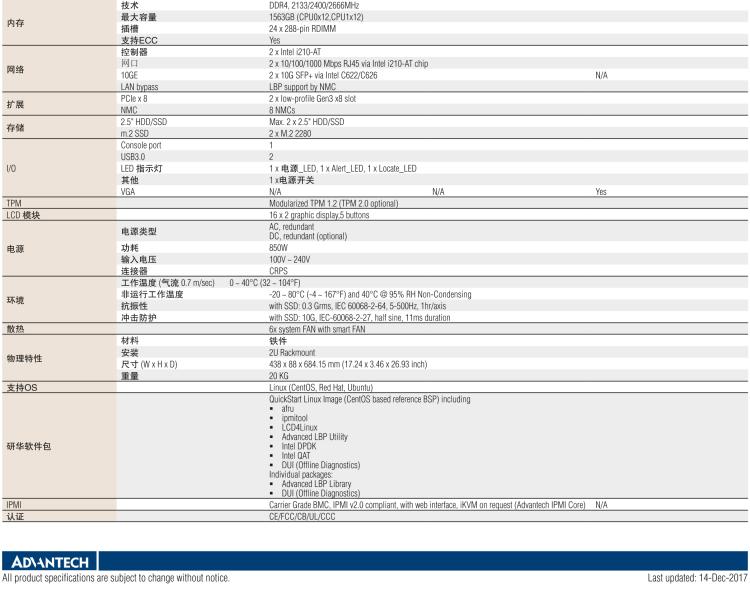 研華FWA-6170 基于 Intel? Xeon? Scalable系列處理器 2U機(jī)架式網(wǎng)絡(luò)應(yīng)用平臺