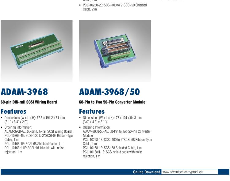 研華ADAM-3968 DIN導軌安裝的68腳SCSI-II接線端子