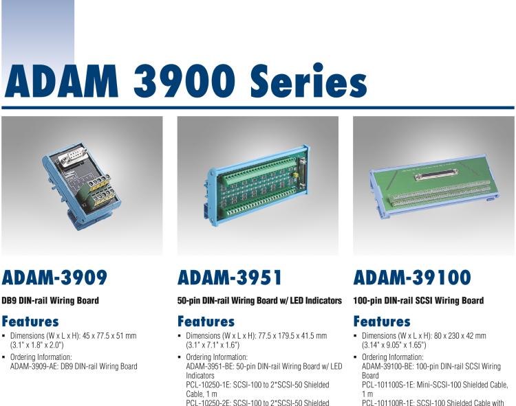 研華ADAM-39100 SCSI-100接線端子，DIN導(dǎo)軌支架