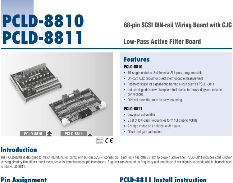 研華PCLD-8810E 68 針 SCSI 導(dǎo)軌接線板，帶 CJC