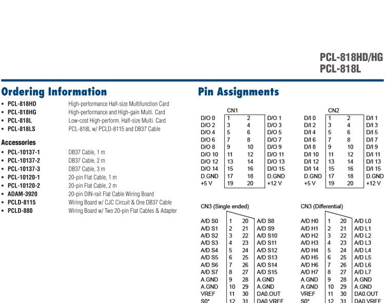 研華PCL-818L 16路40KHz多功能DAS卡