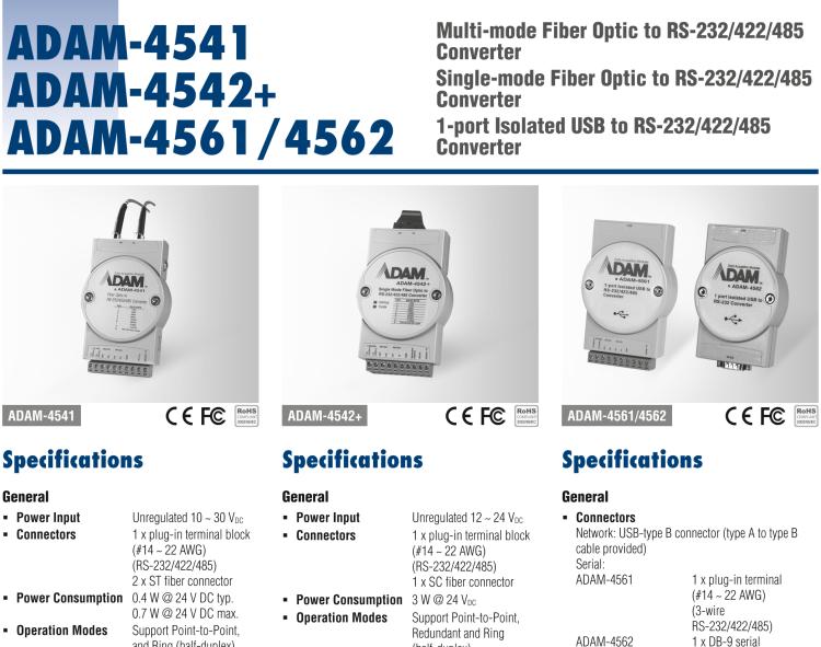 研華ADAM-4542+ RS-232/422/485光纖轉(zhuǎn)換器，支持Rev. AE