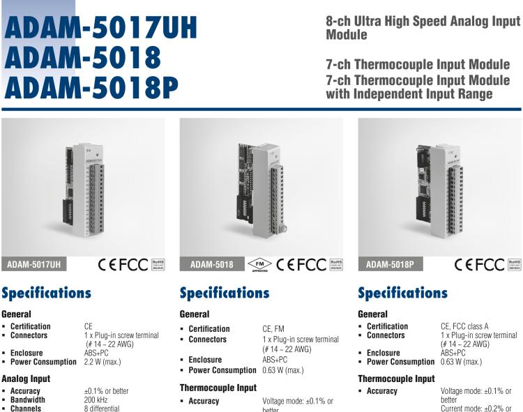 研華ADAM-5018P 7通道熱電偶輸入模塊，具獨(dú)立輸入范圍