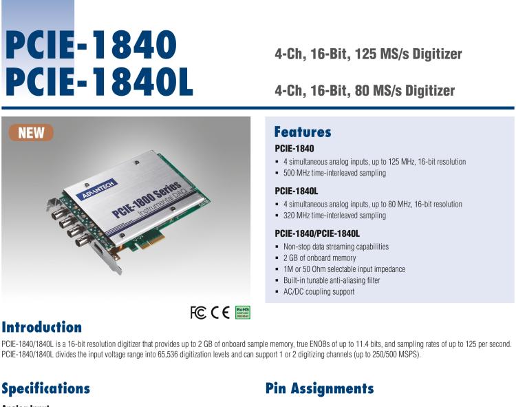 研華PCIE-1840 4通道，16位，125 MS/s數(shù)字轉(zhuǎn)換器