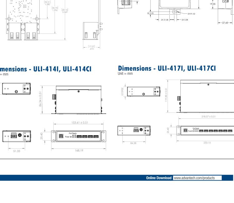 研華BB-USBHUB4OEM ULI-414LIB-工業(yè)USB 2.0集線器，4端口，高穩(wěn)固力連接器