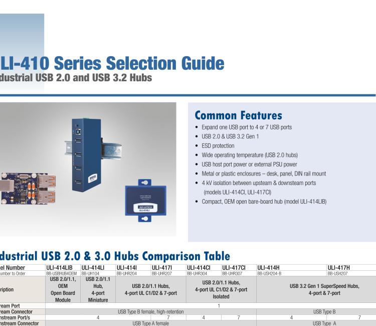 研華BB-USBHUB4OEM ULI-414LIB-工業(yè)USB 2.0集線器，4端口，高穩(wěn)固力連接器