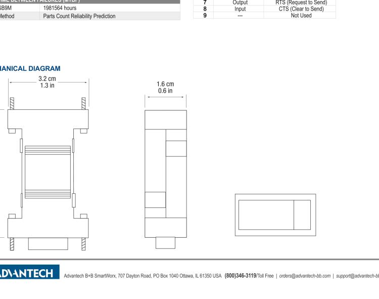 研華BB-TTL3USB9M 串口轉(zhuǎn)換器，USB 2.0至3.3 V TTL DB9 公頭