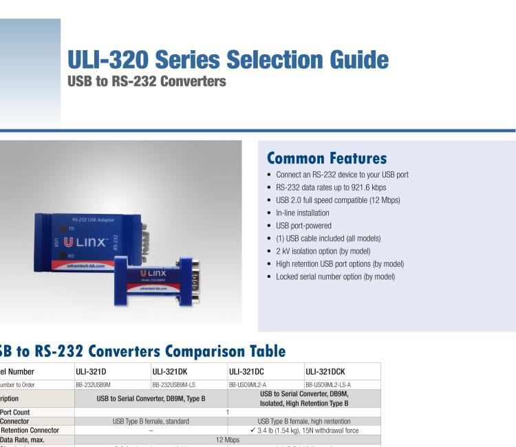 研華BB-232USB9M-LS ULI-321DK USB 2.0到RS-232轉(zhuǎn)換器，DB9公頭 端口號鎖定