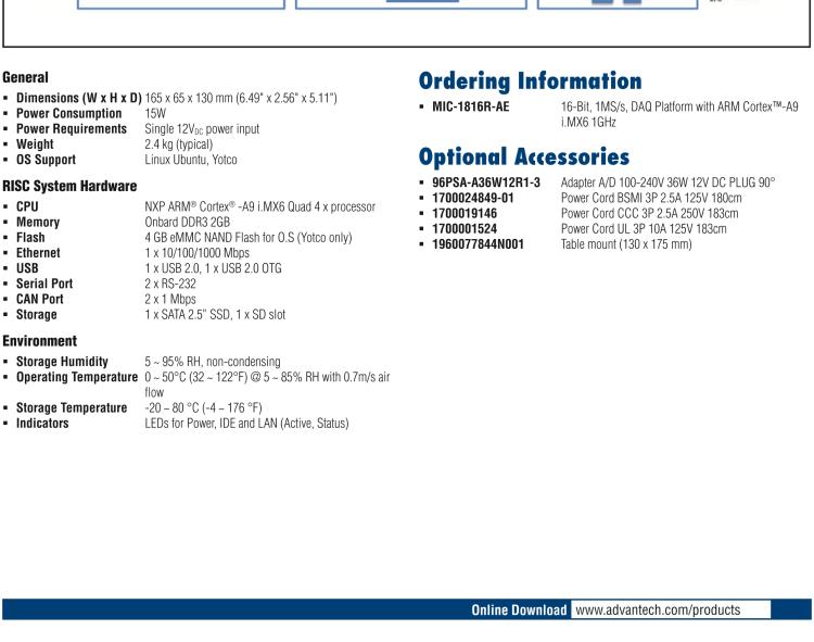 研華MIC-1816R 帶有ARM Cortex?-A9 i.MX6 1GHz的16位，1MS/s DAQ平臺(tái)