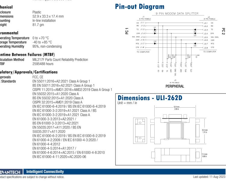 研華BB-9PMDS ULI-262D RS-232 9針調(diào)制數(shù)據(jù)分流器