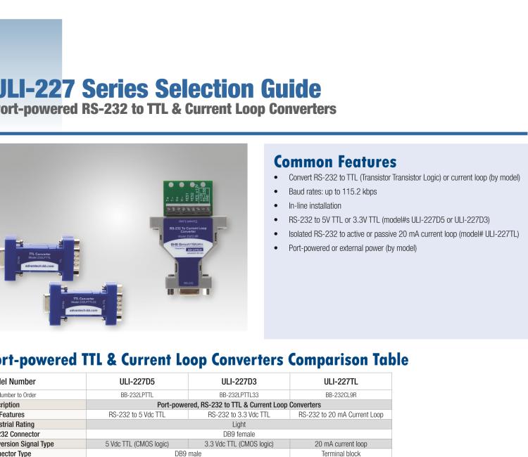 研華BB-232CL9R ULI-227TL RS-232（DB9母頭）至20 mA電流回路（接線端子）轉(zhuǎn)換器