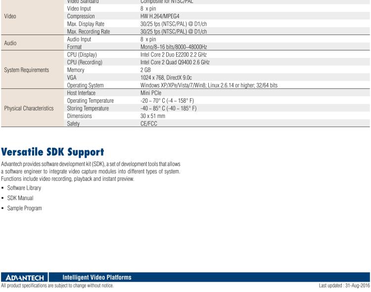 研華DVP-7641E 8-ch H.264/MPEG4 MiniPCIe Video Capture Card with SDK