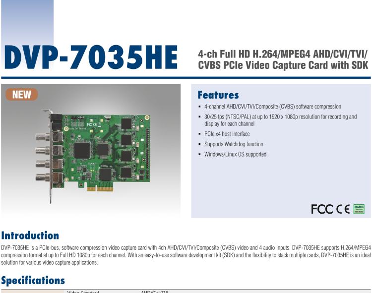 研華DVP-7035HE 4-ch Full HD H.264/MPEG4 AHD/CVI/TVI/CVBS PCIe Video Capture Card with SDK